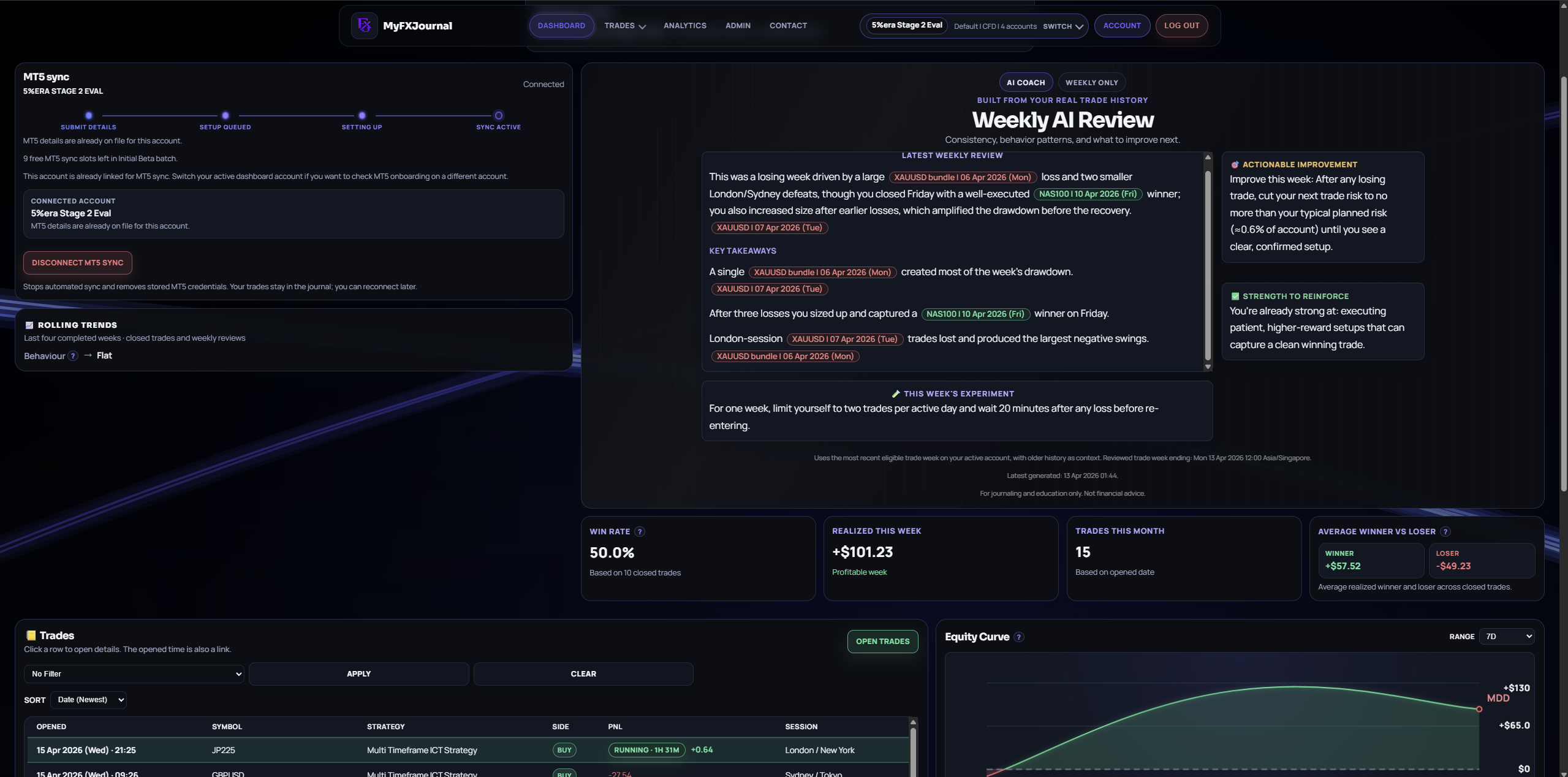 MyFXJournal dashboard showing the equity curve, account summary, and recent trade data.